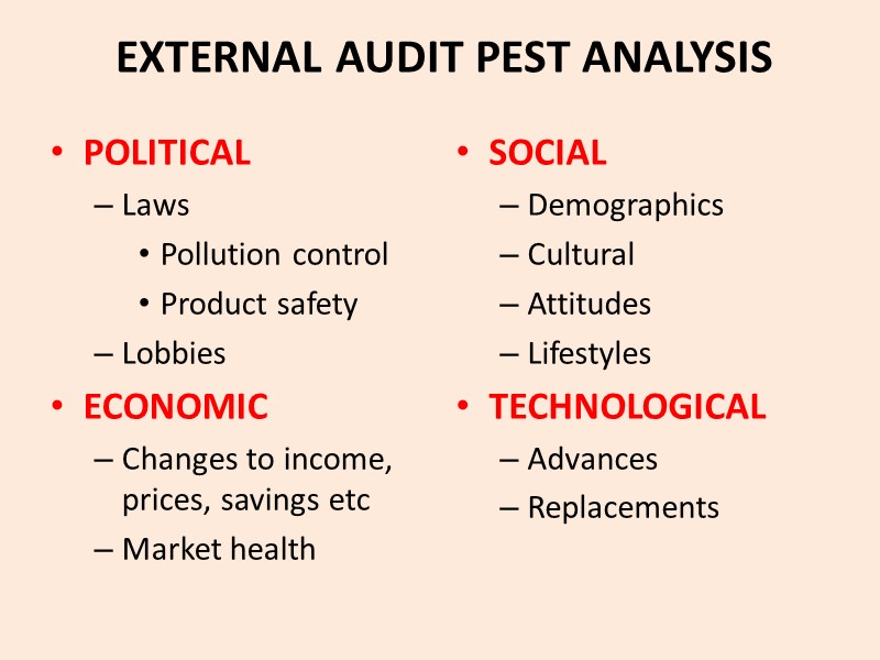 EXTERNAL AUDIT PEST ANALYSIS POLITICAL Laws Pollution control Product safety Lobbies ECONOMIC Changes to